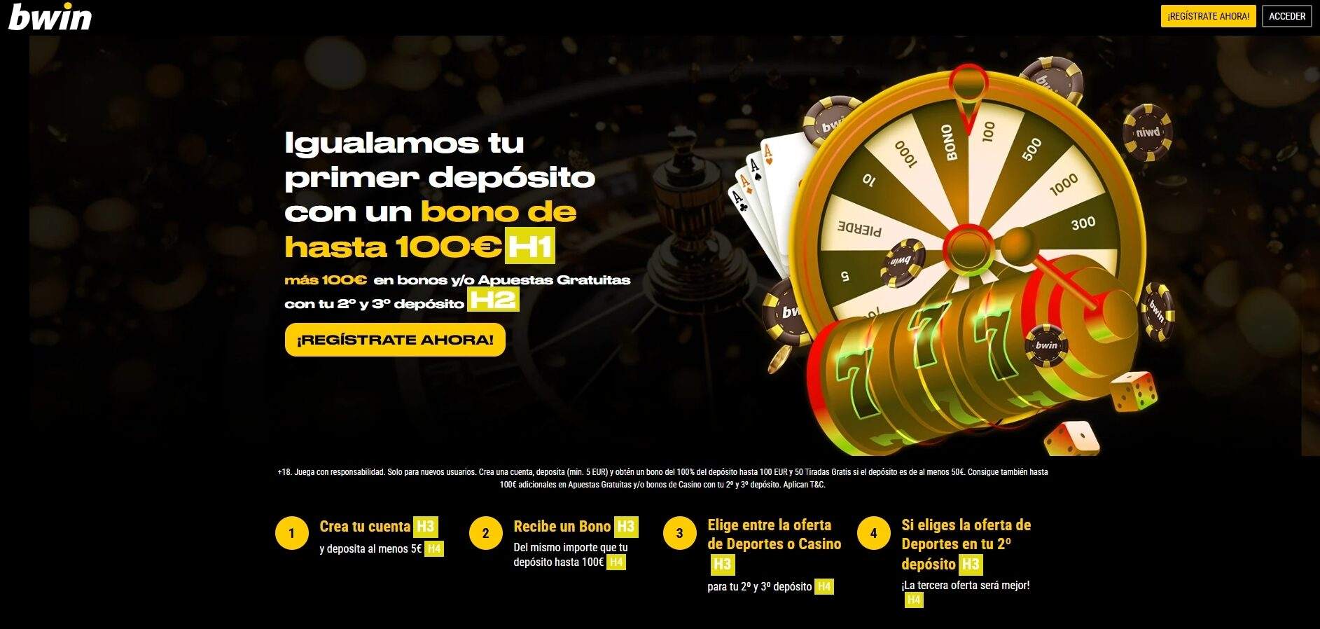 Bwin casino promociones pc