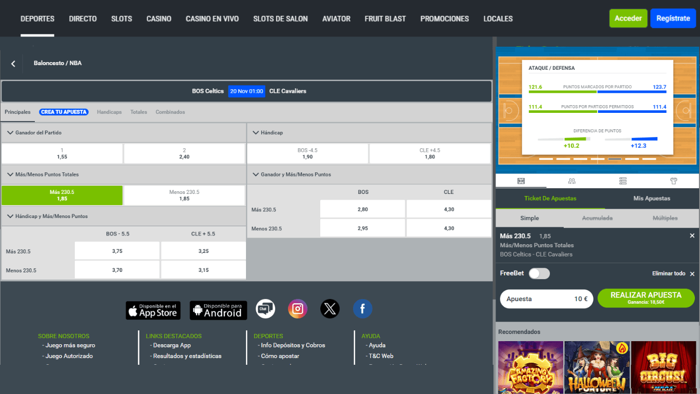 Codere Basketball - Puntos Totales (Over-Under)